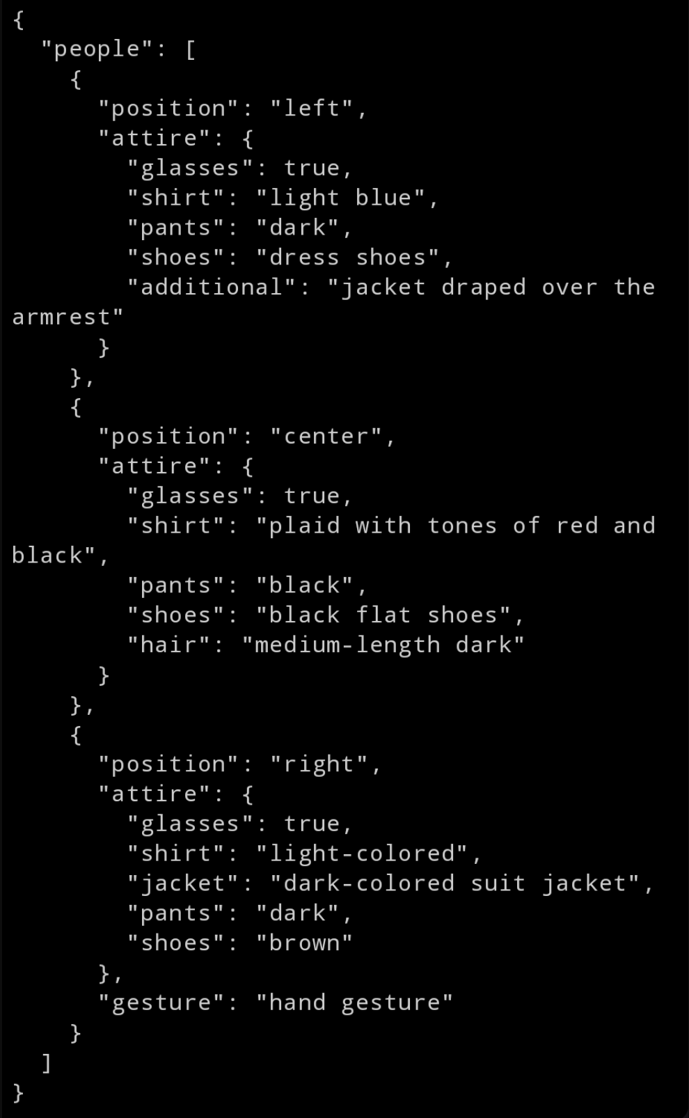 coding of structured data